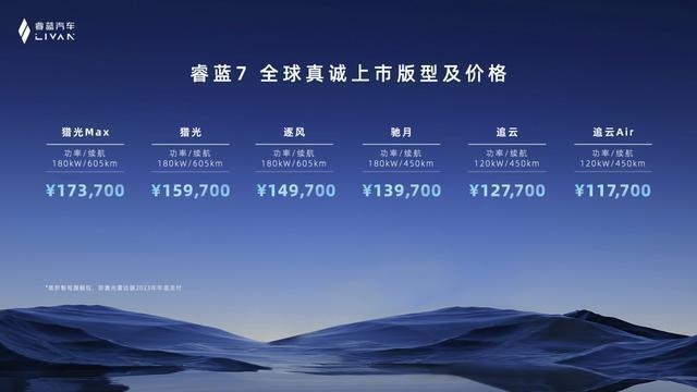 睿蓝7上市、11.77万起 续航600km+还配激光雷达？