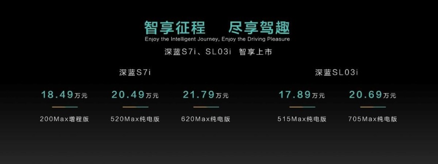 玩转中国路况 智驾信手拈来 深蓝S7i、SL03i正式上市