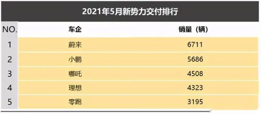理想ONE外渗水银真假未知，李想“泼妇骂街”更该公开道歉！