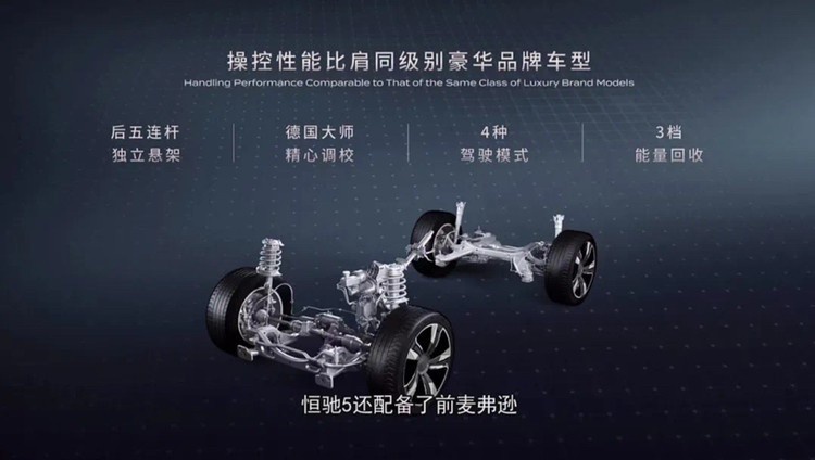 恒驰5到店实拍：用料足诚意足，真是30万以内最好的纯电SUV？