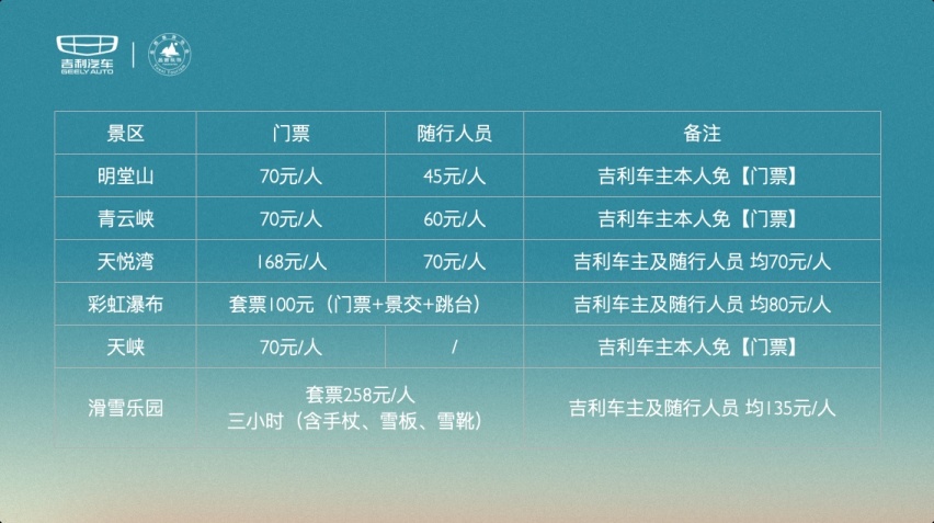 吉刻出发 岳见不凡 吉利汽车岳西旅游战略合作签约仪式