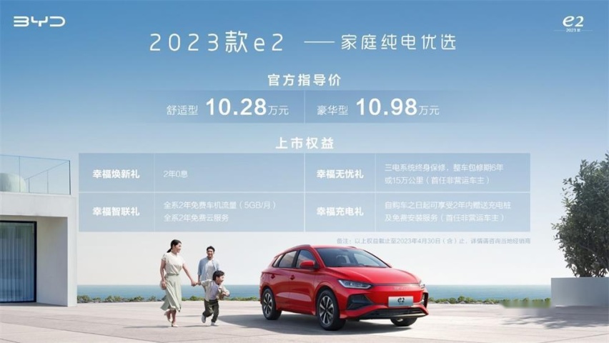 e平台3.0技术基因赋能 2023款比亚迪e2上市 售价10.28-1