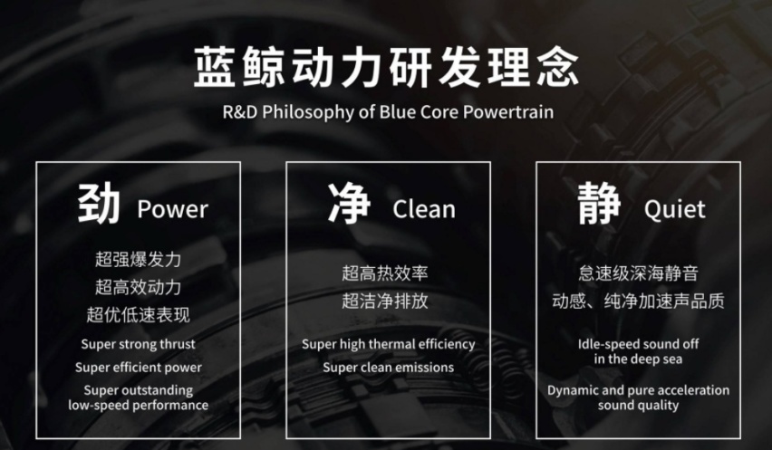 配置吊打同级对手！10万元起，这些SUV才是良心车！