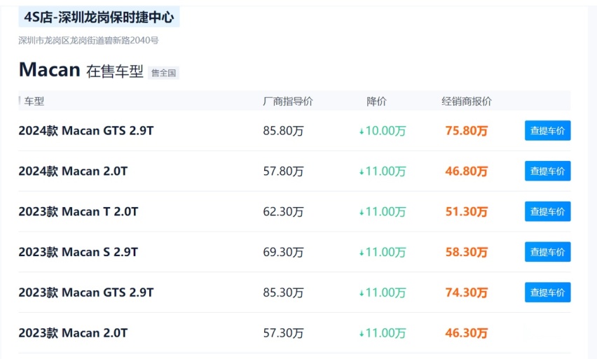 外资豪华品牌量价齐跌，宝马给经销商发降价函就能拯救销量？