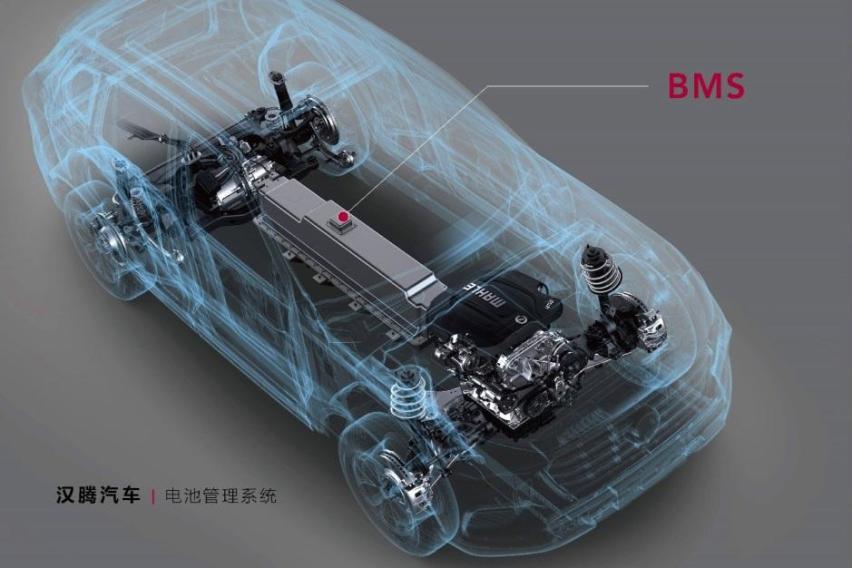 中国品牌新生力量，汉腾汽车上海车展再亮剑