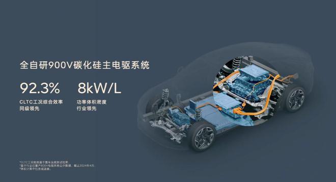新车速递 | 蔚来发布乐道品牌 乐道L60开启预定四季度交付