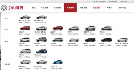 15万元内“甜品级”车型新选择，探店东风风行4S店