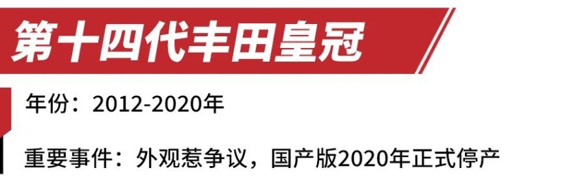 丰田皇冠历代车型回顾（下）丨丰田皇冠依旧活跃在车市！
