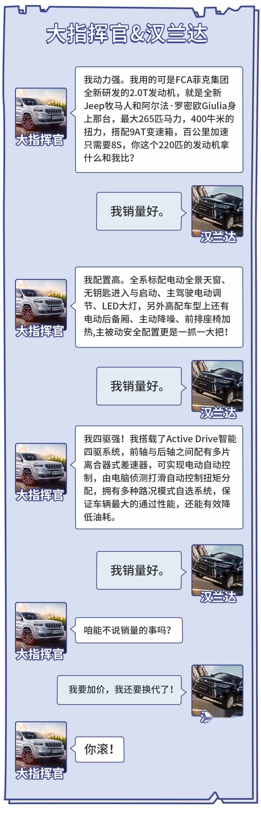 拼了老命都干不赢汉兰达朗逸？