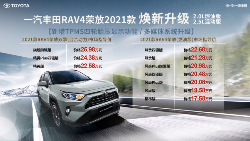 史上最强RAV4驾临！RAV4荣放双擎E+竞速上市