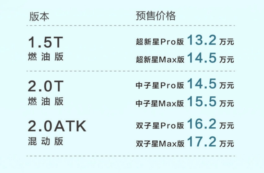 真香！影酷预售13.2万-17.2万，面向“未来”的智能混动SUV来袭