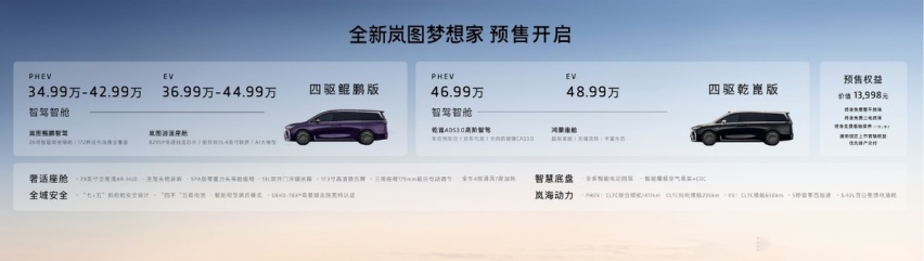 全新岚图梦想家开启预售34.99万元起，神雕CP助阵点燃全场