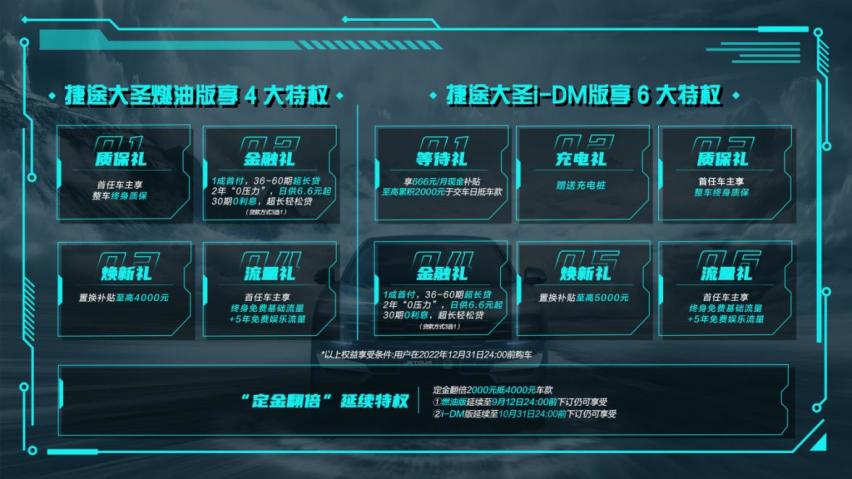 把插混SUV价格打下来，捷途大圣承载百姓期许而来