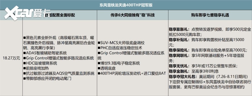 东风雪铁龙天逸400THP冠军版上市，助力国家对征战巴黎