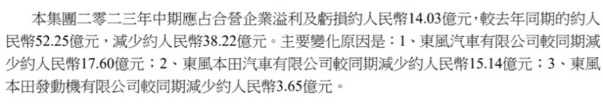 车企中期业绩：比亚迪赚了100多亿 蔚来每卖一车亏20万？