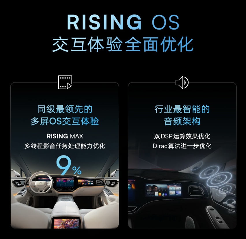 手握 AI 的飞凡到底升级了什么？