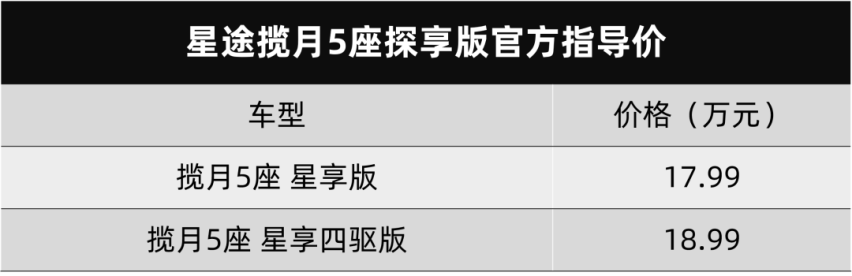 腾势D9正式预售、星途揽月5座探享版上市…丨今日车闻