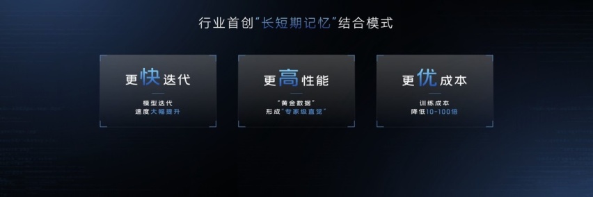 智己智驾狂飙，「端到端」智驾方案挤进第一梯队？