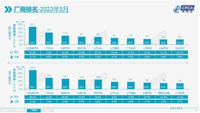 汽车销量榜单.jpg