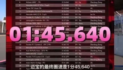 落地20万以内，这台朴实的合资中型车，也能让你体验到极致的性能