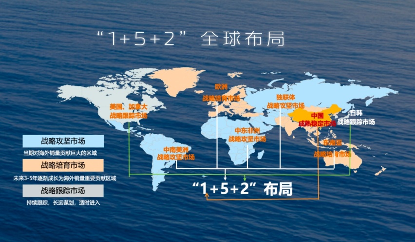 2024长安汽车全球伙伴大会：共议行业发展，携手创新未来