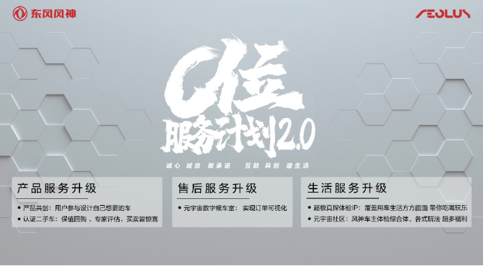 皓家伙！东风风神皓极盲订开启一小时，订单近7000台