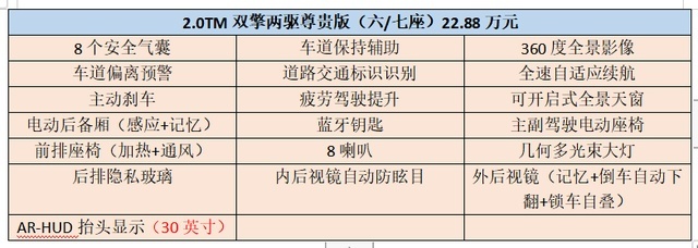 GS8的矩浪2.0T发动机与丰田THS混动,哪个更值得入手?
