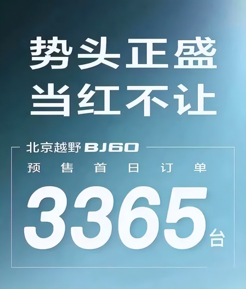 12月销量同比下滑7.83%，一向“优等生”的坦克到底怎么了？
