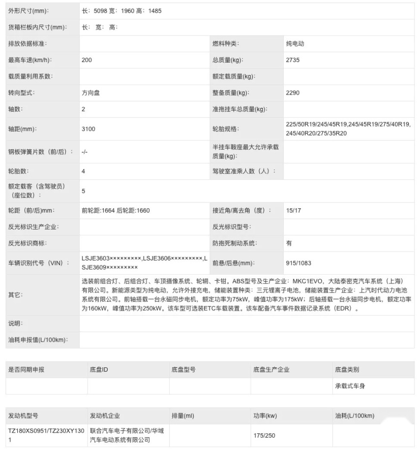 IAA 新车一览；8 月新势力上险数公布｜E 周要闻