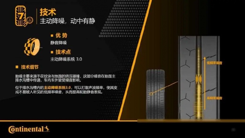 德国马牌MC7轮胎，动、静、控的完美结合