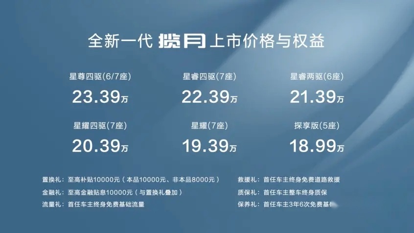 星途是奇瑞集团品牌金字塔的塔尖，而用户则是星途的心尖儿