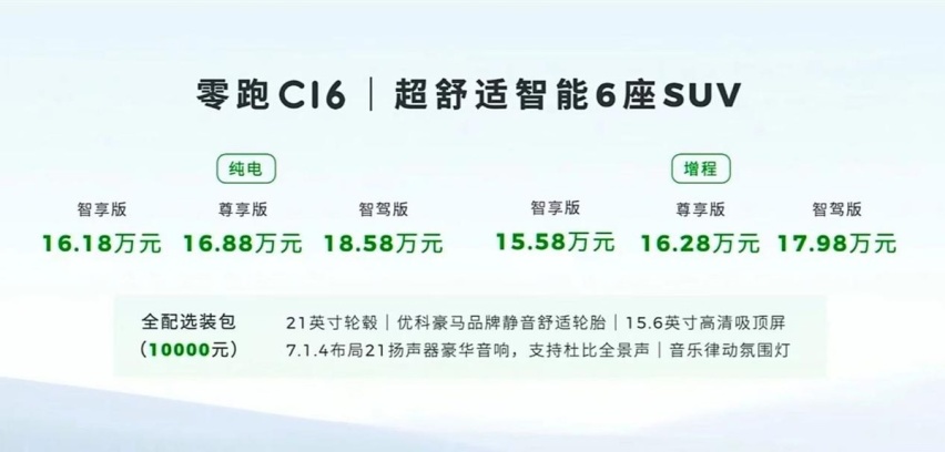 起售价格15.58万，零跑C16是不是有点飘了？