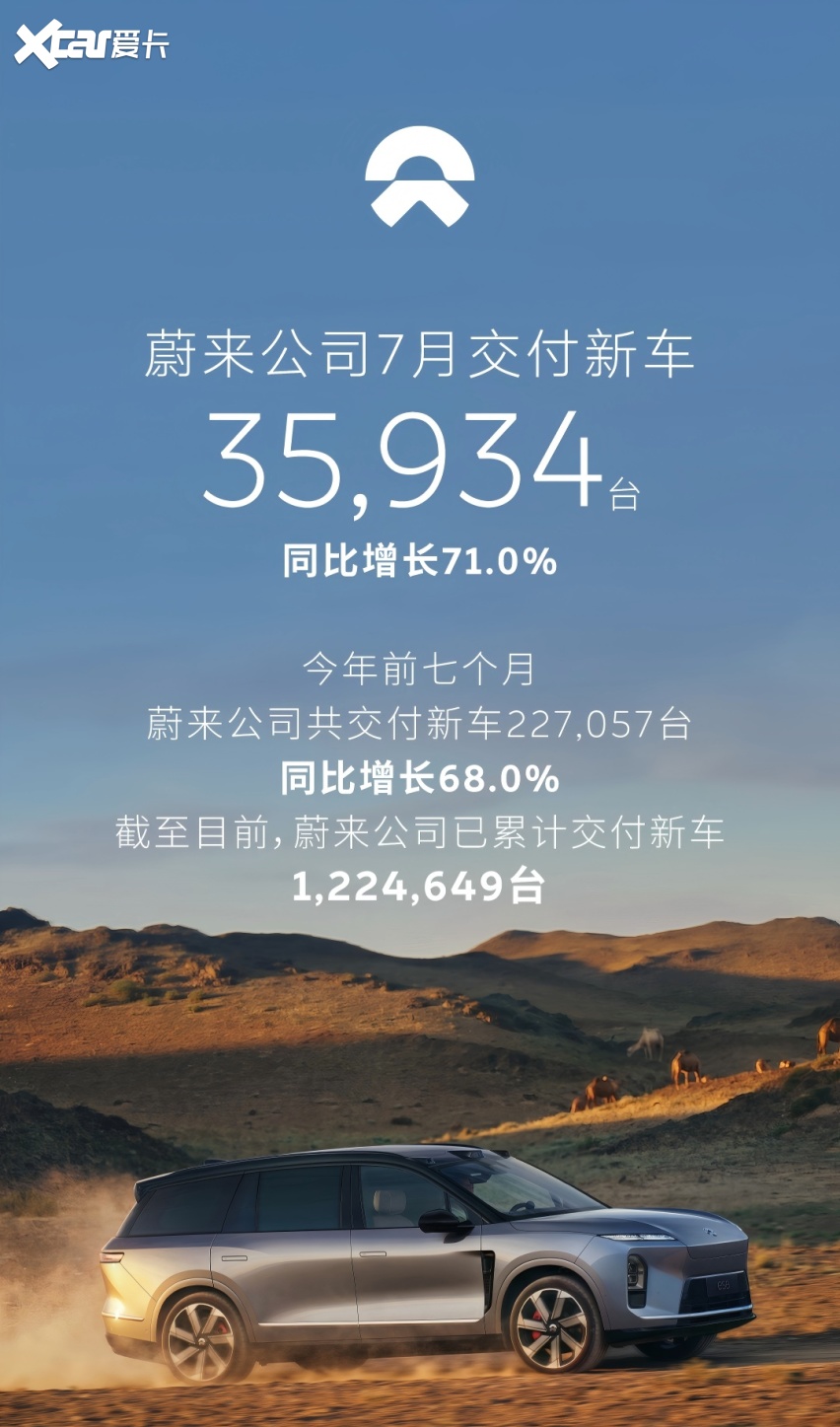 淡季车市分化加剧 新势力十万与三万梯队各显锋芒