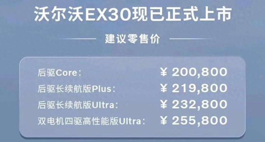 最便宜的沃尔沃，EX30能否成为销量担当？