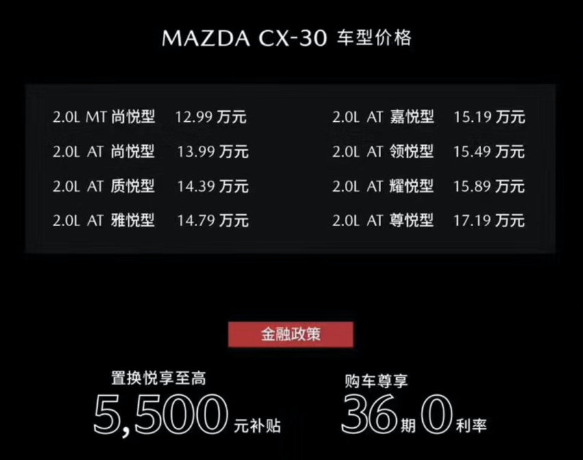 刚上市的奥迪Q3轿跑版和长安马自达CX-30年轻人这么选