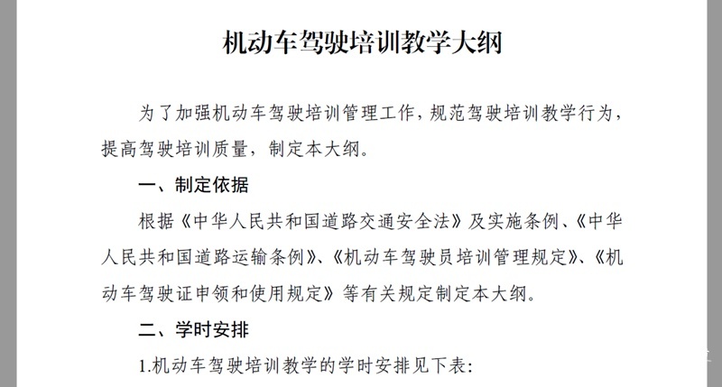 C6驾照最新动态：申请延长到70岁/有过A2免考试