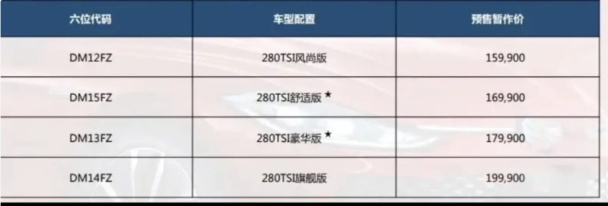 新朗逸、新蒙迪欧、新揽胜都要上市了，今年北京车展挺有看头