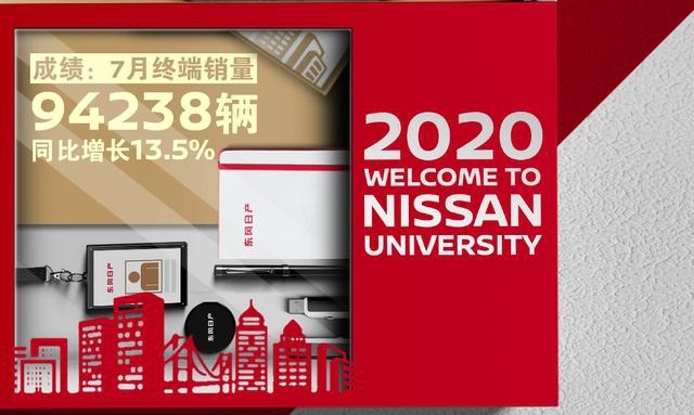东风日产7月最新销量出炉，月销94238辆破纪录，四款车破万