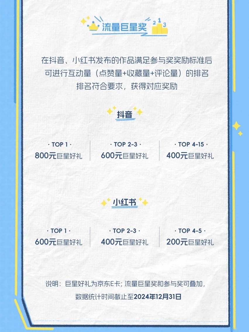 聚焦车主故事，新博越L百万达人计划火热进行中，好礼等你拿