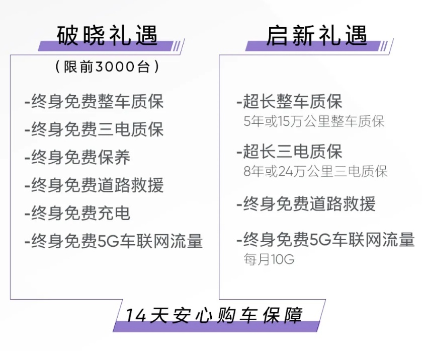 57-62万元！高合HiPhi X新增车型上市！