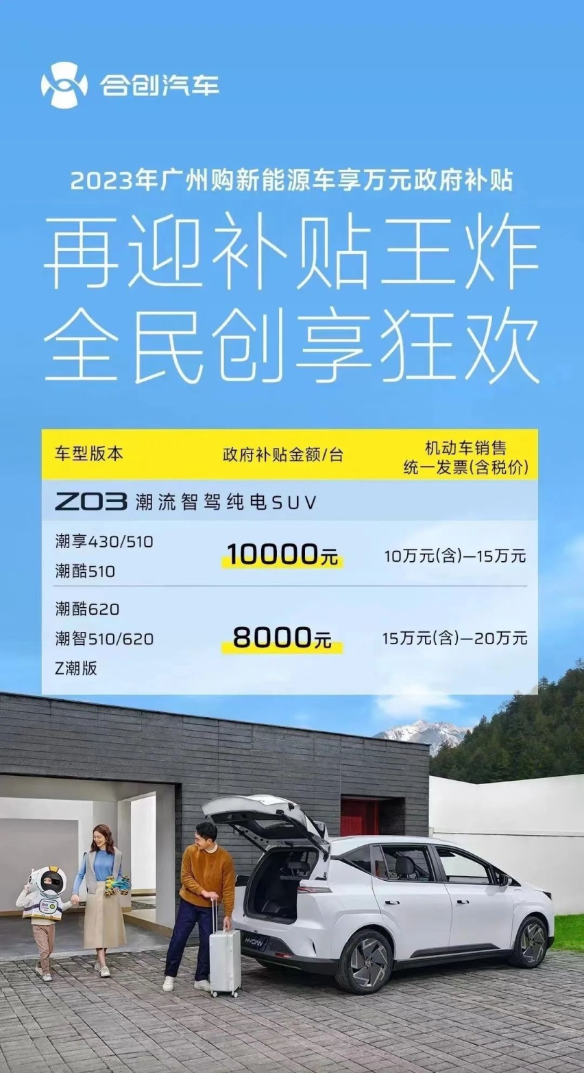 以促消费之名，这项补贴渐渐“变味儿”