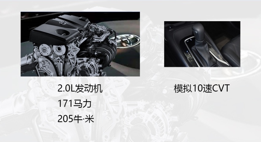 买个低配就挺好，丰田亚洲狮购车手册