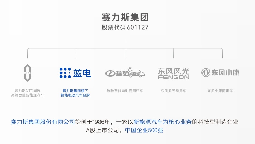 售价13.99万起，蓝电E5正式上市！