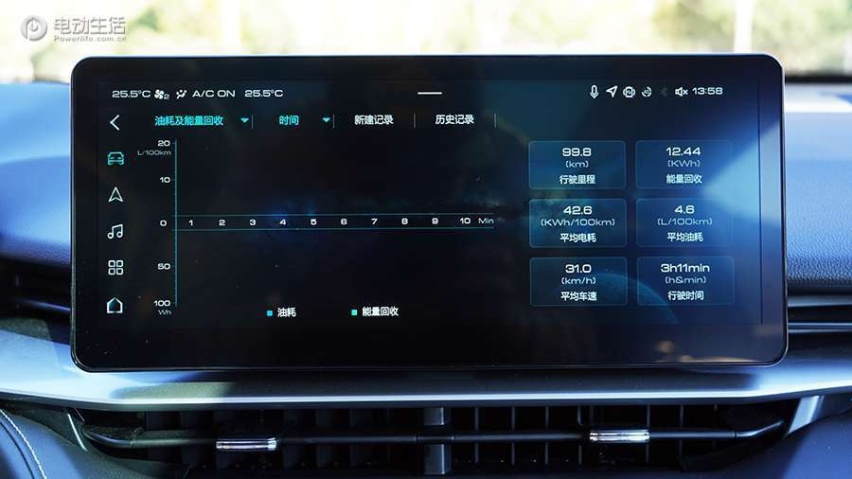 “国民SUV”晋级之作 试驾第三代哈弗H6 DHT-PHEV
