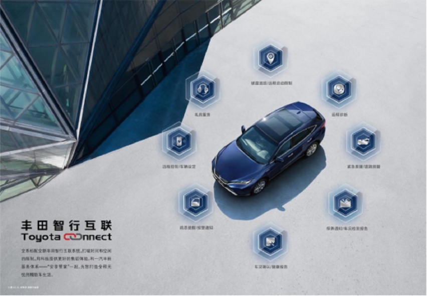 “丰田最美SUV”凌放来袭，一汽丰田加速迈向“千万”时代