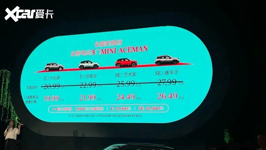 6年出了2款车，光束汽车MINI ACEMAN用车标贩卖情怀？