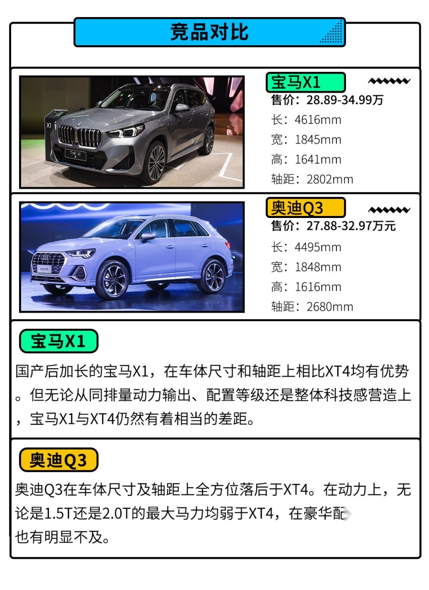 22万+买豪华SUV！这新车起步就211马力 智能配置还拉满！