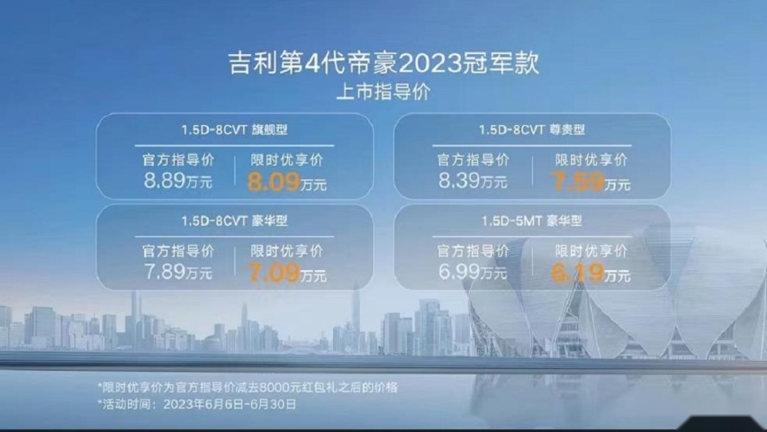 搭载1.5D中置缸内直喷发动机 吉利帝豪2023冠军款售6.19万起