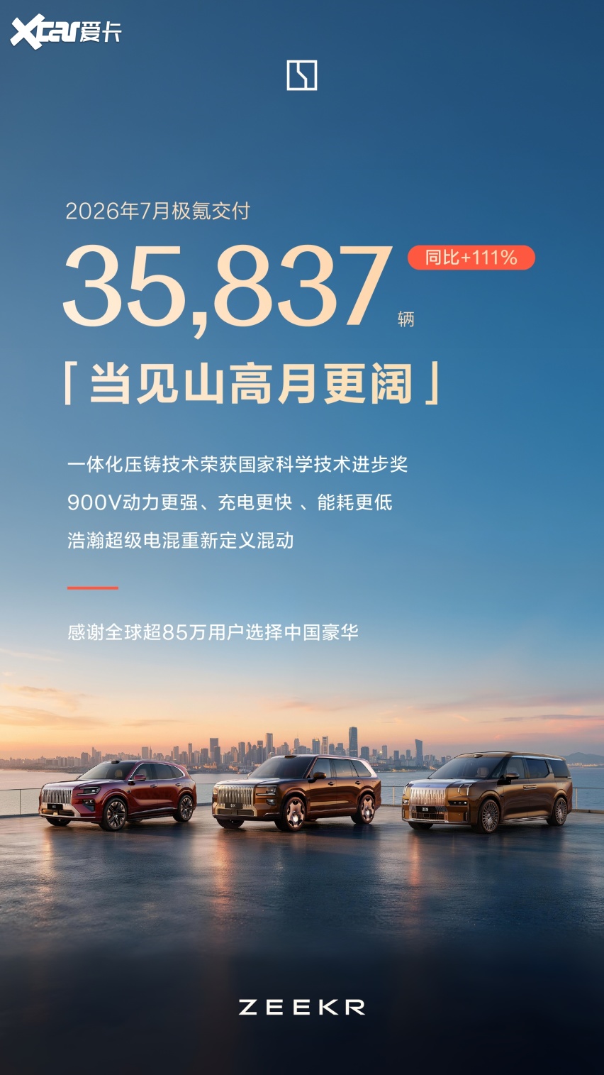 淡季车市分化加剧 新势力十万与三万梯队各显锋芒