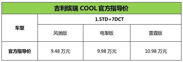 181马力只要9.48万起，缤瑞COOL正式上市！